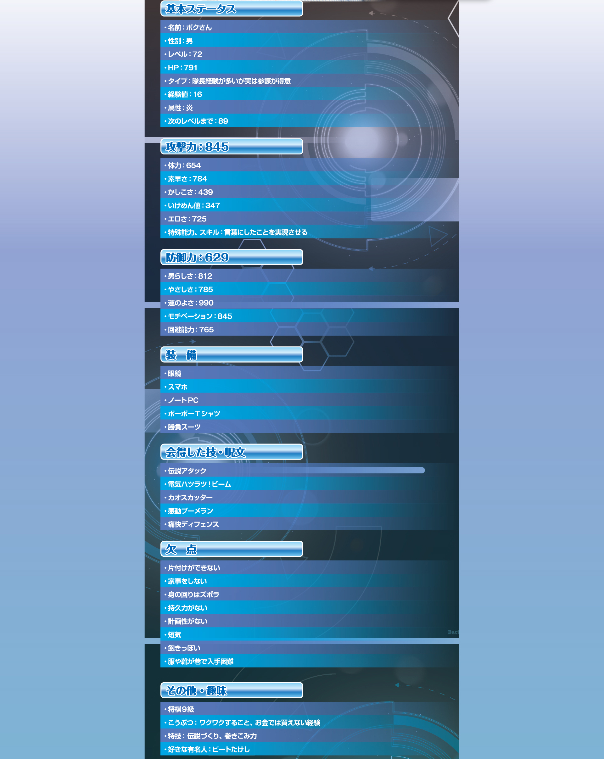 大木武士　ステータス｜OMD International Group