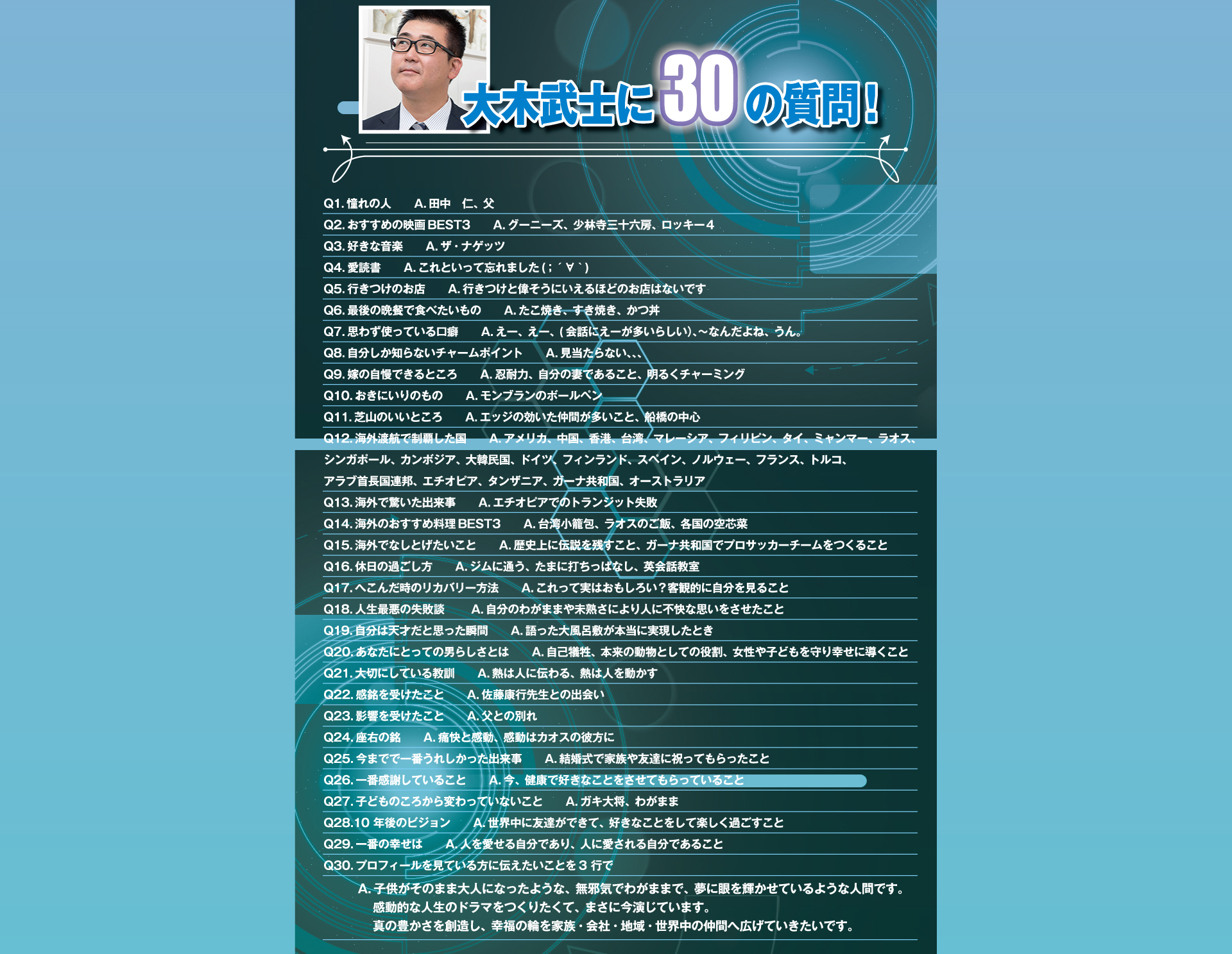 大木武士に30の質問｜OMD International Group